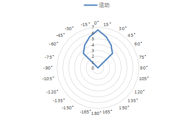 dc3cbf46-fc72-11ed-90ce-dac502259ad0.png