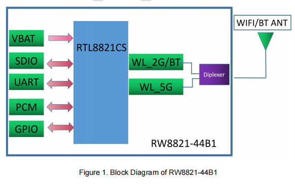 bc88e3fa-f669-11ed-90ce-dac502259ad0.png