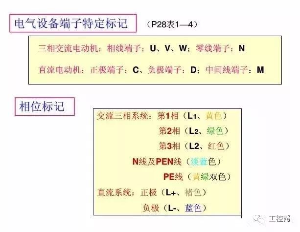 电气