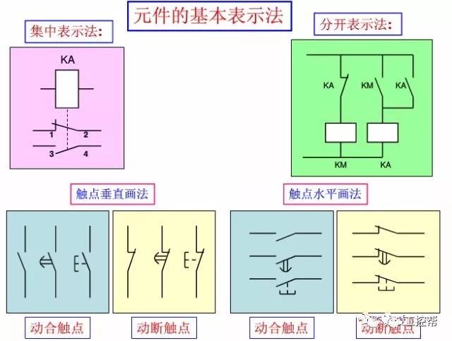 电气