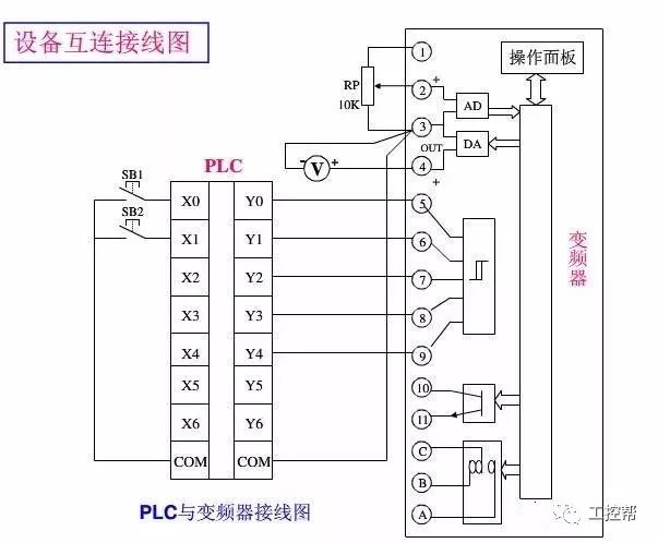 电气