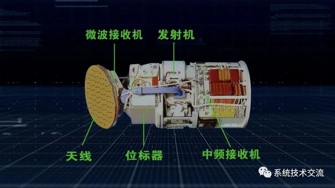 雷达发射器