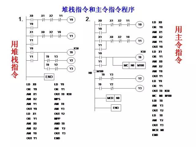 电气