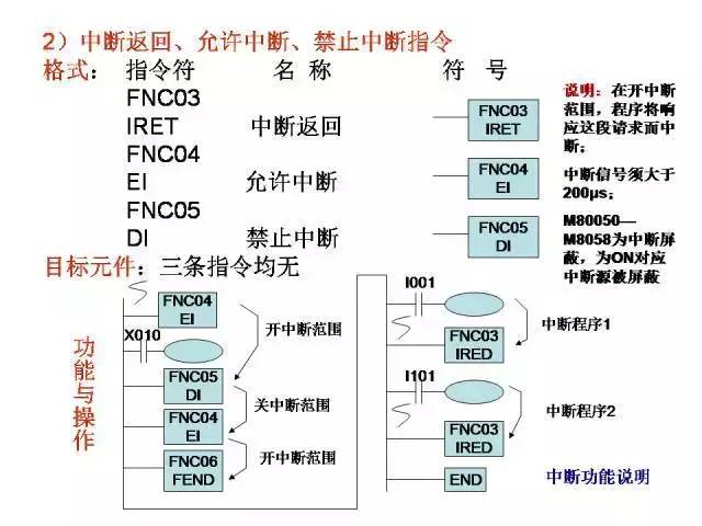 电气