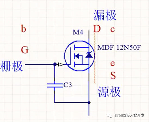 MOS