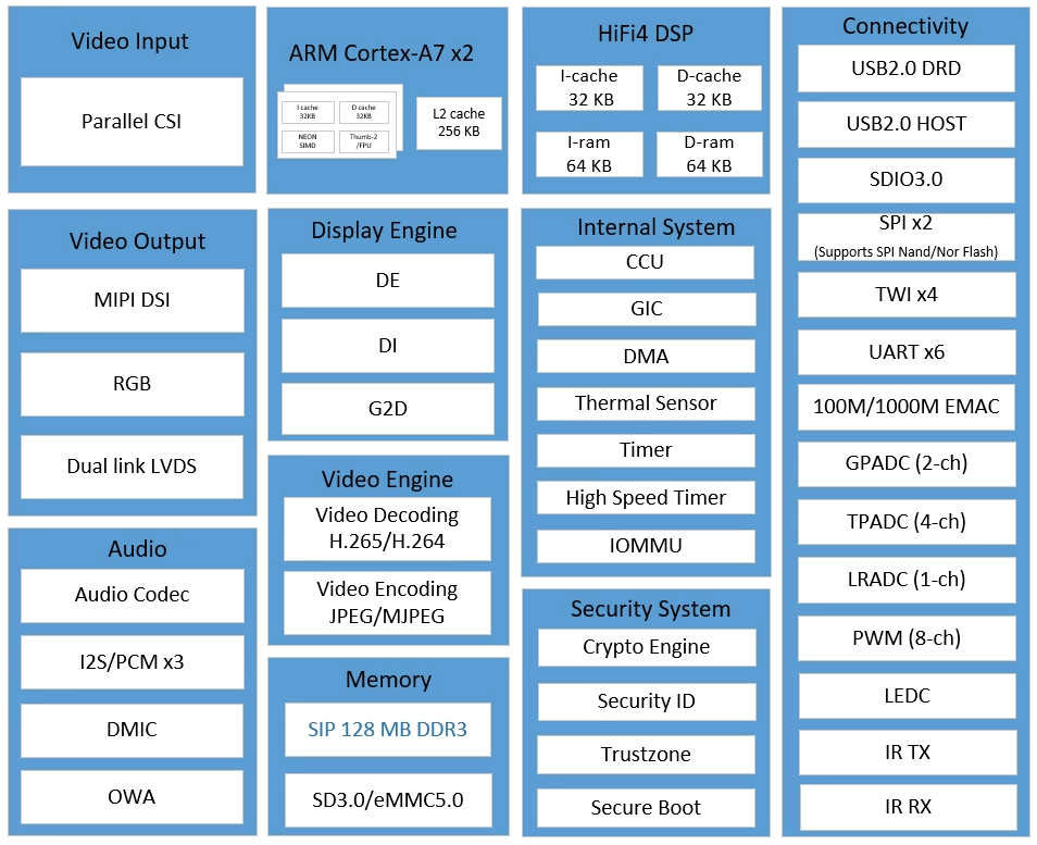 1acf34fa-02f9-11ee-90ce-dac502259ad0.png