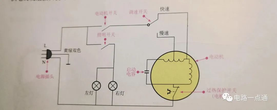 接线