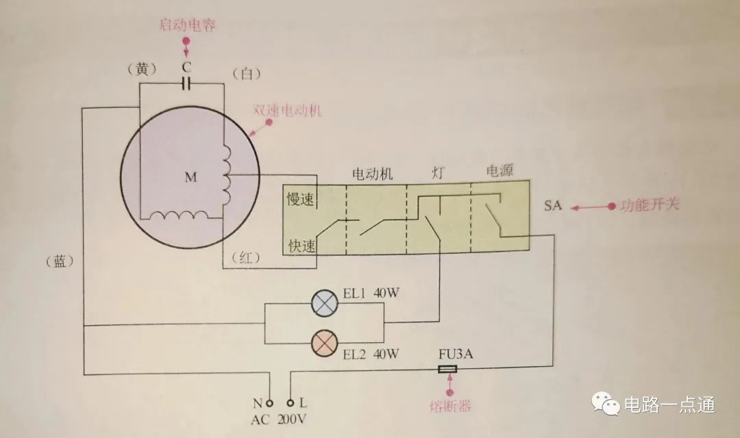 接线