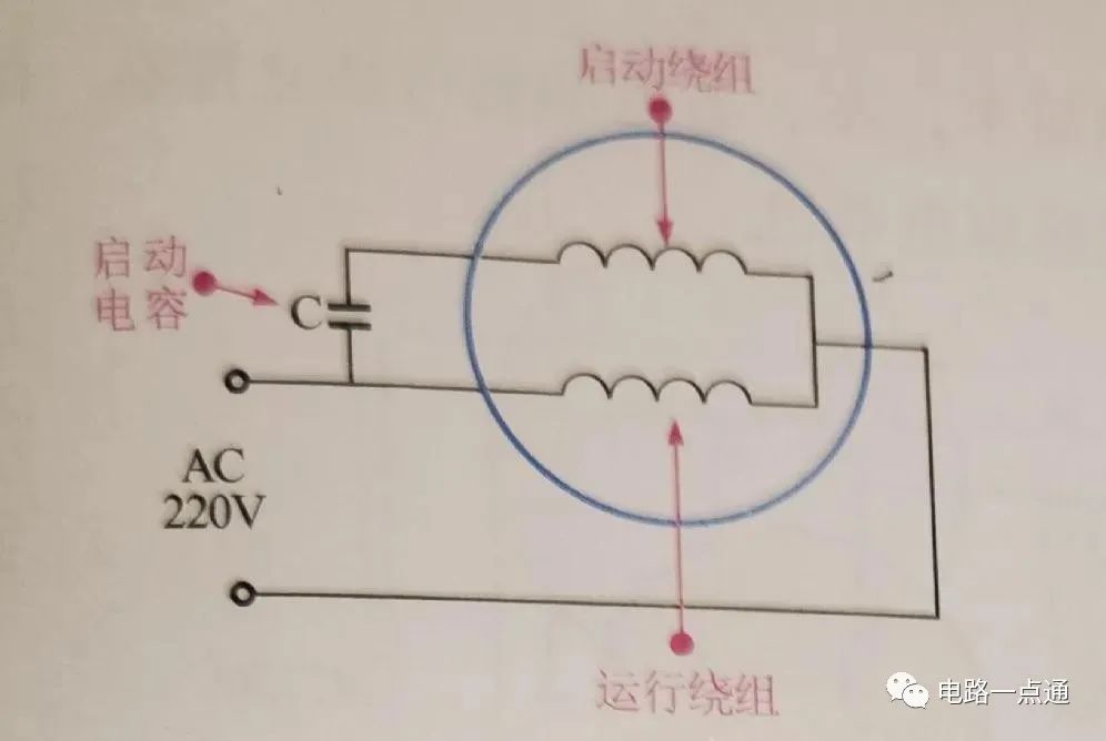 接线