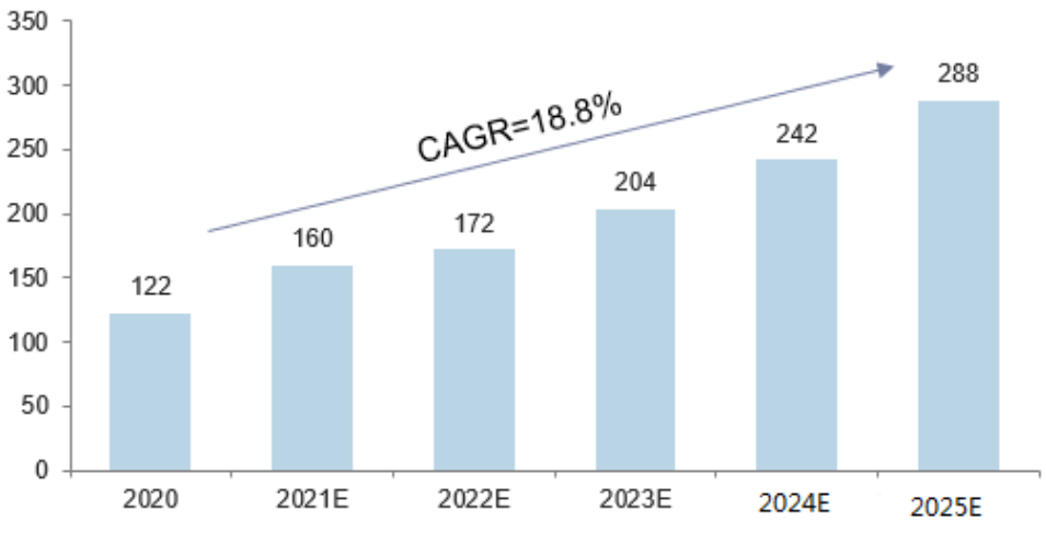 cbf01ace-577e-11ec-a27f-dac502259ad0.png