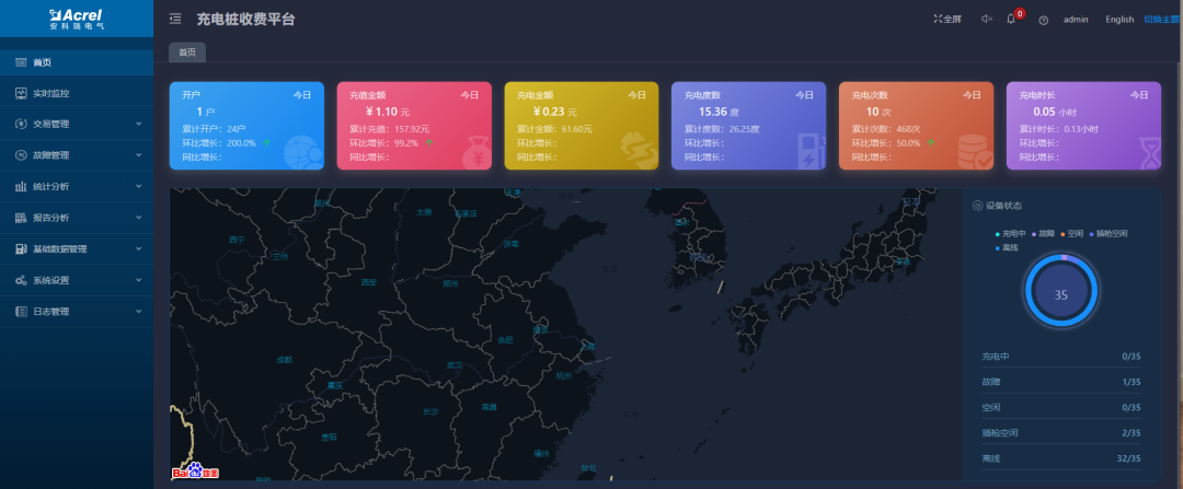 新能源汽车