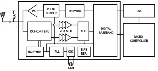 26dd8516-577f-11ec-a27f-dac502259ad0.png