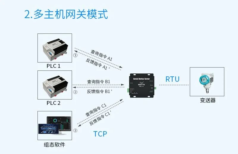 8f262d08-c589-11ec-8521-dac502259ad0.jpg