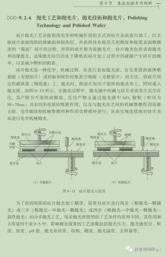 集成电路