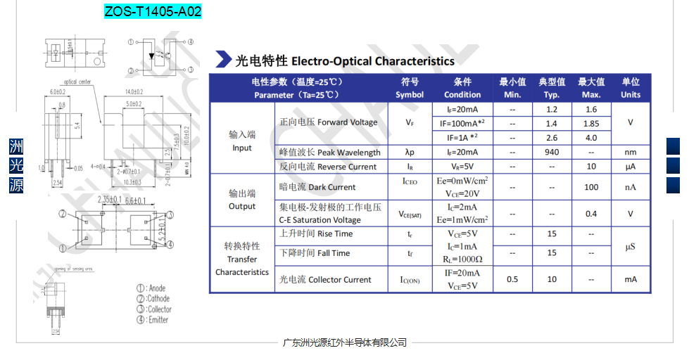 1885ceec-02be-11ee-90ce-dac502259ad0.png