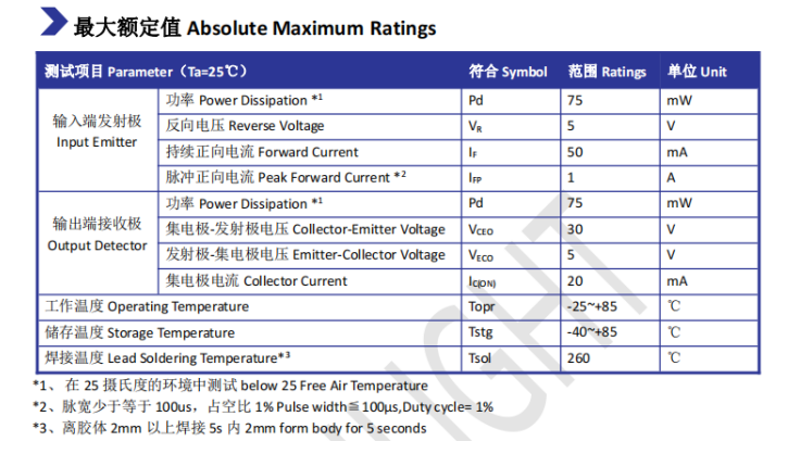 196135ea-02be-11ee-90ce-dac502259ad0.png