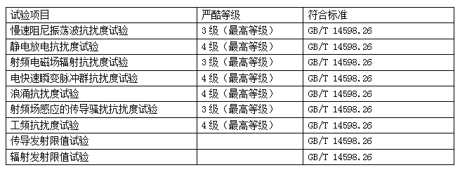 电气