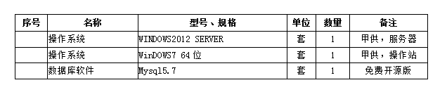 电气