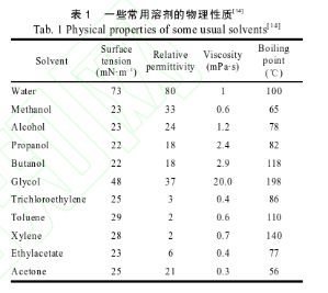 燃料电池