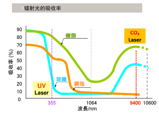 dcafccac-bb46-11ec-82f6-dac502259ad0.png