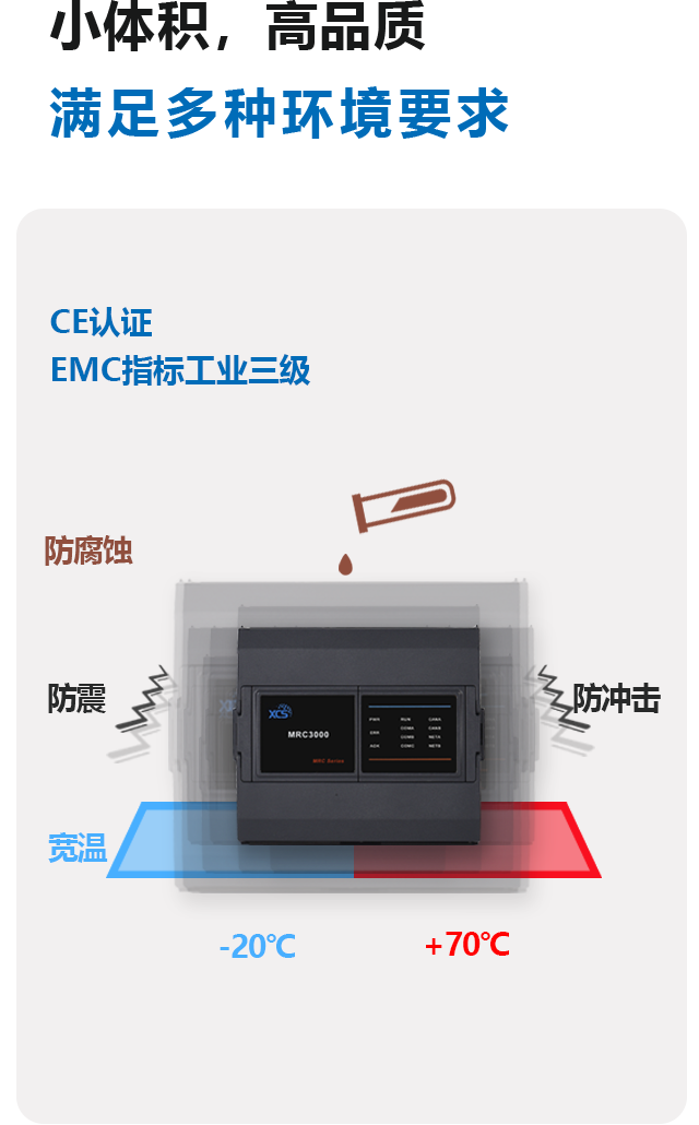 控制器