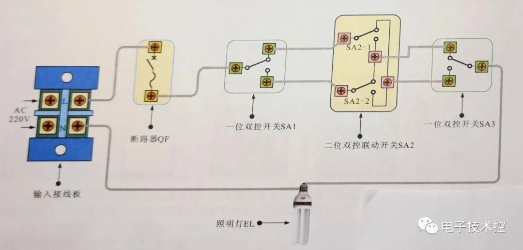 触摸开关