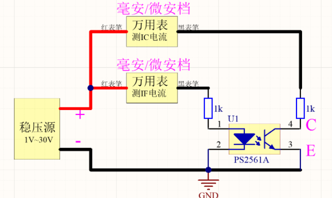 发光二极管