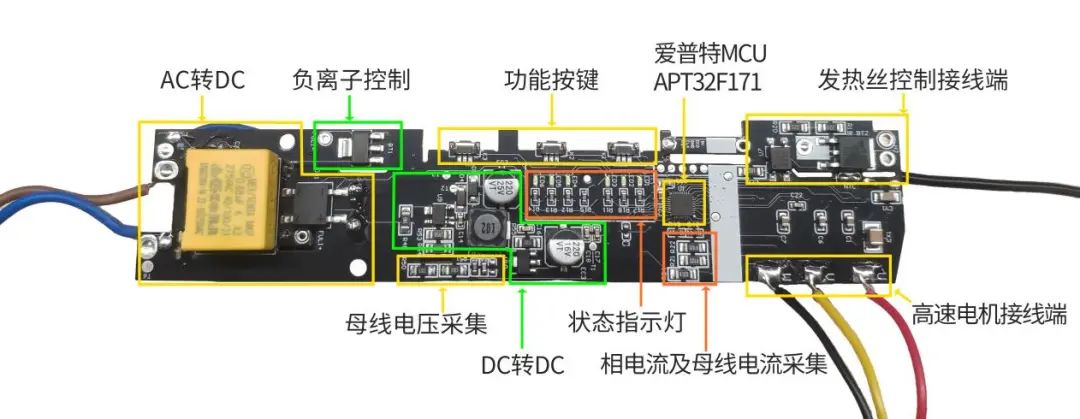 直流无刷电机