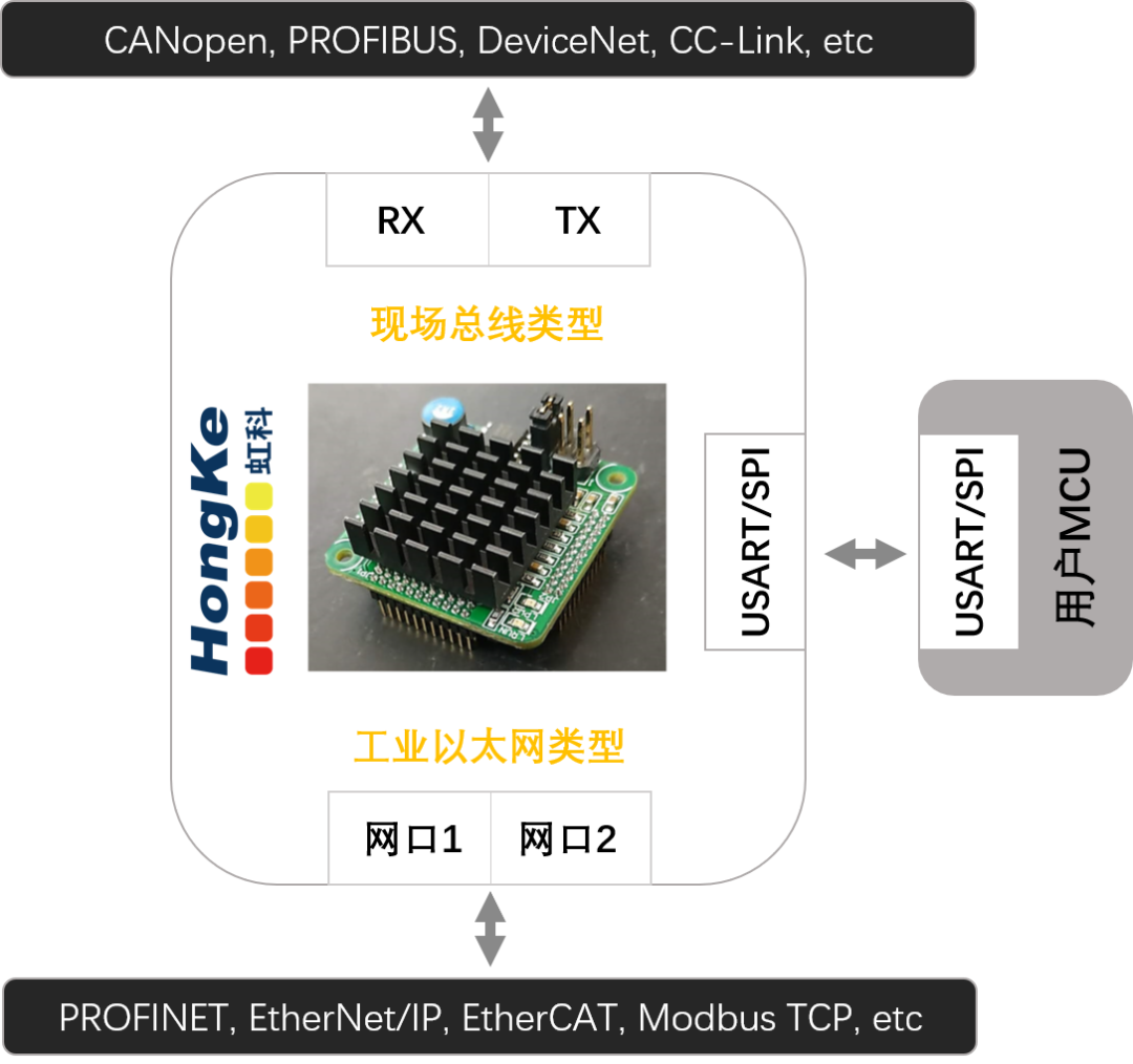 8eaf11c2-4317-11ec-b394-dac502259ad0.png