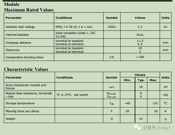 3267ec9e-dac6-11ec-b80f-dac502259ad0.png