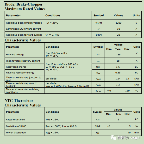 320fcd70-dac6-11ec-b80f-dac502259ad0.png