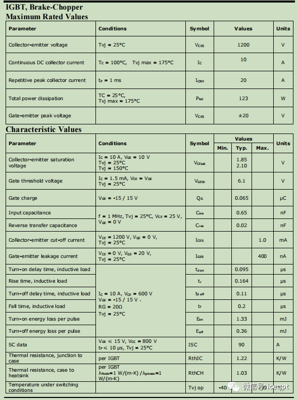 31c3ee1e-dac6-11ec-b80f-dac502259ad0.png