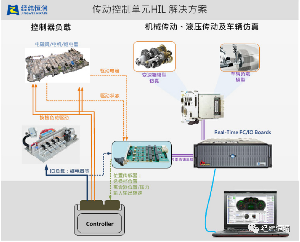 3500de0c-2923-11ec-aa30-dac502259ad0.png