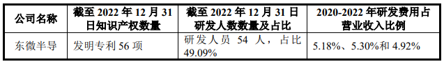 电子发烧友