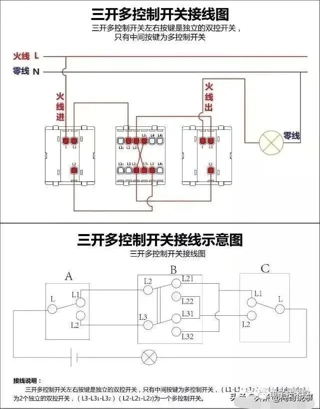 开关