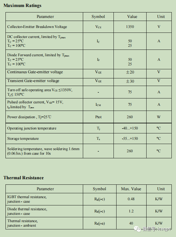 IGBT