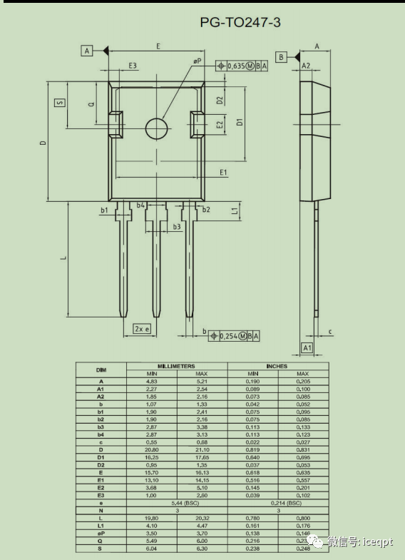 IGBT