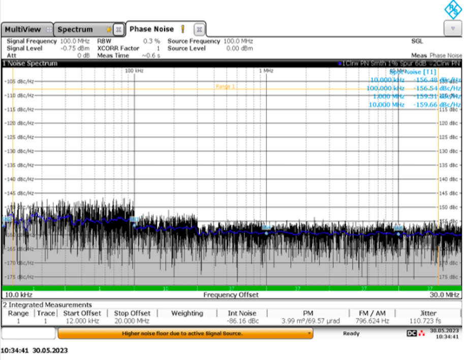 PCIe