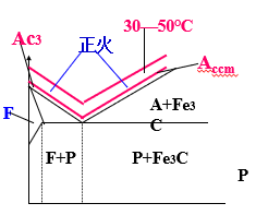 8499fca8-05d8-11ee-962d-dac502259ad0.png