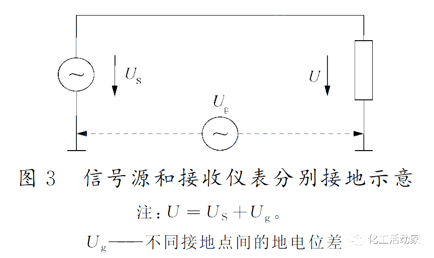 电气设备