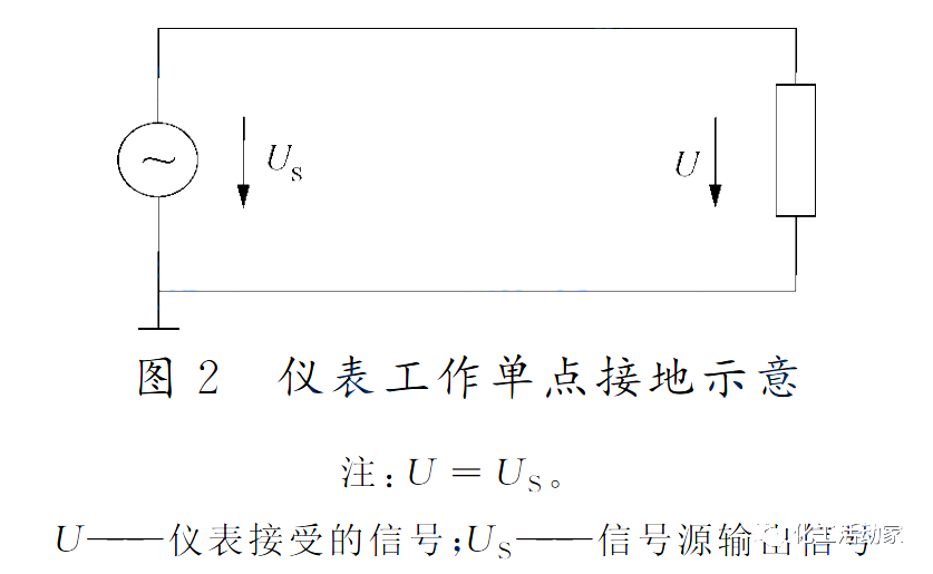 电气设备