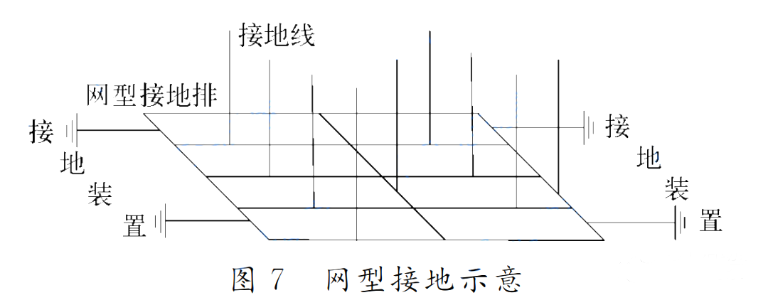 电气设备