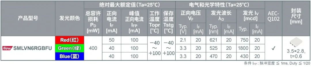 9afcd662-05da-11ee-962d-dac502259ad0.jpg