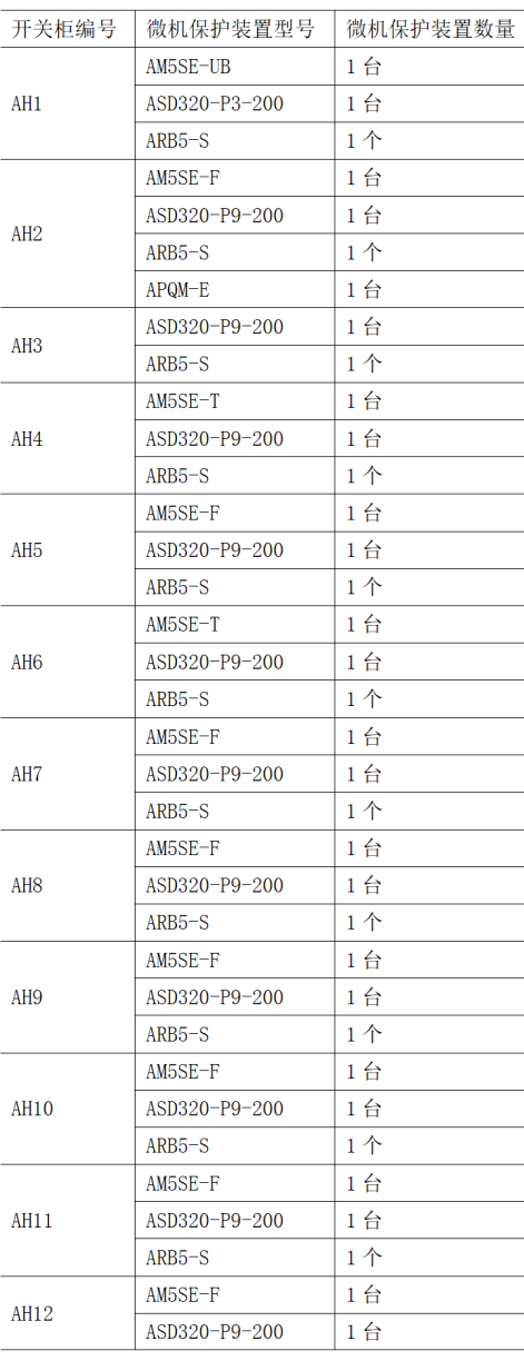 e1abfcbc-4323-11ec-b394-dac502259ad0.png