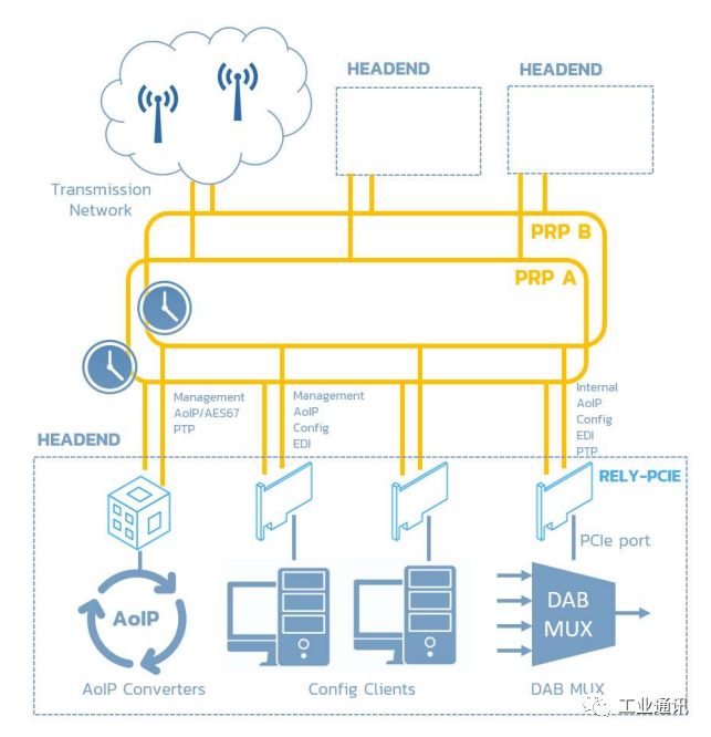 a6ac018a-1110-11ec-a68a-000c2944909e.png