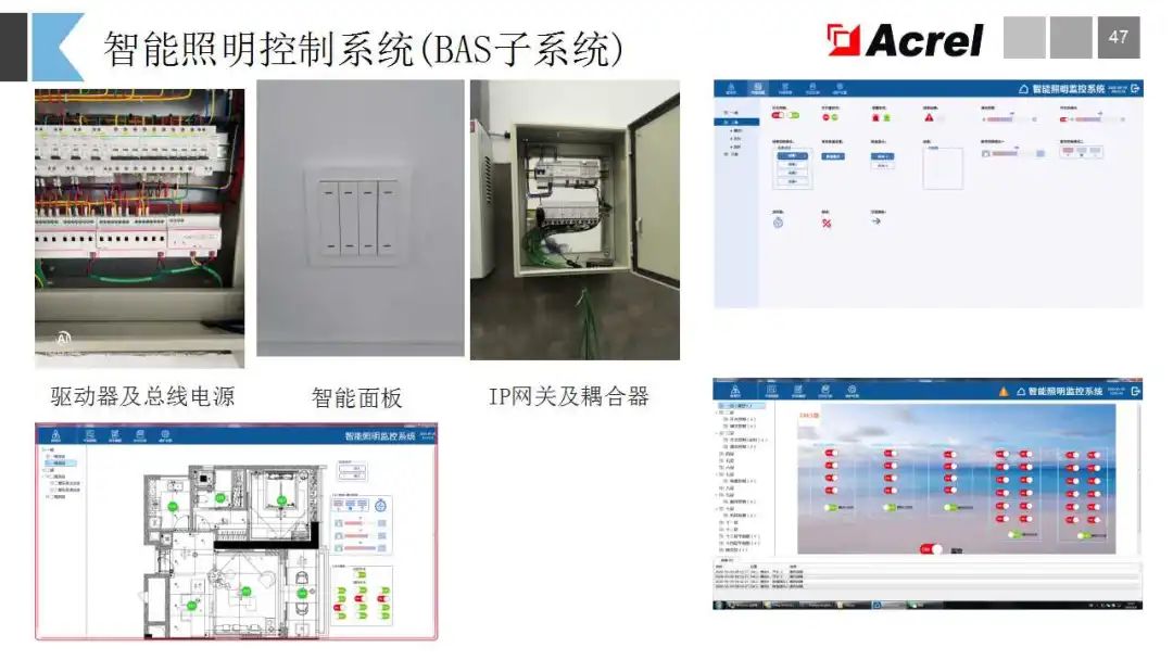 能效管理