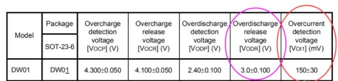 aab145e4-05e3-11ee-962d-dac502259ad0.png