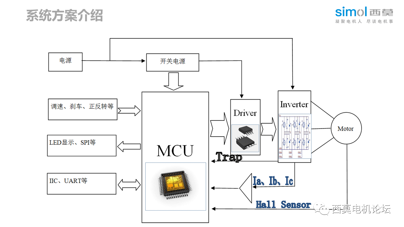 0fd57fea-05ed-11ee-962d-dac502259ad0.png