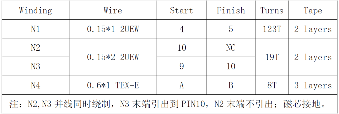 充电技术