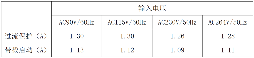 充电技术